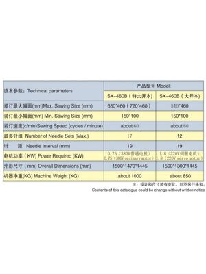 SX-460B 460*460mm 220V Servo Motor Semi-automatic Book Sewing Binding Machine